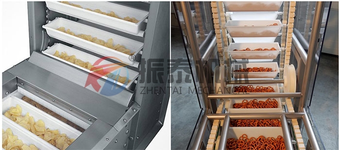 斗式提升機核心組件解析：料斗與牽引構件的選型指南